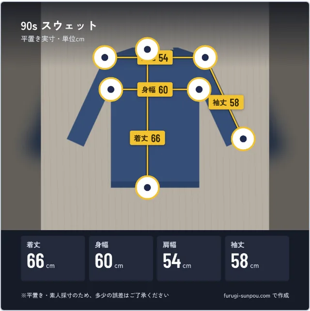 写真の上に寸法線を合わせている編集中の画面。線の端に白い丸の操作用ハンドルがある